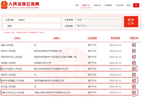房地產行業驚雷頻現 一周三家房企破產清算，行業前路何在？