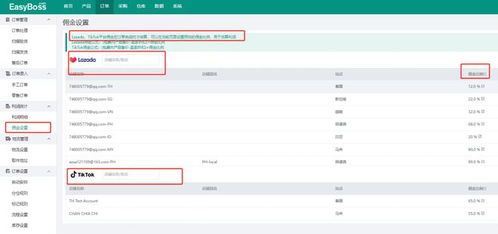 easyboss erp功能更新 shopee新增產(chǎn)品表現(xiàn)功能